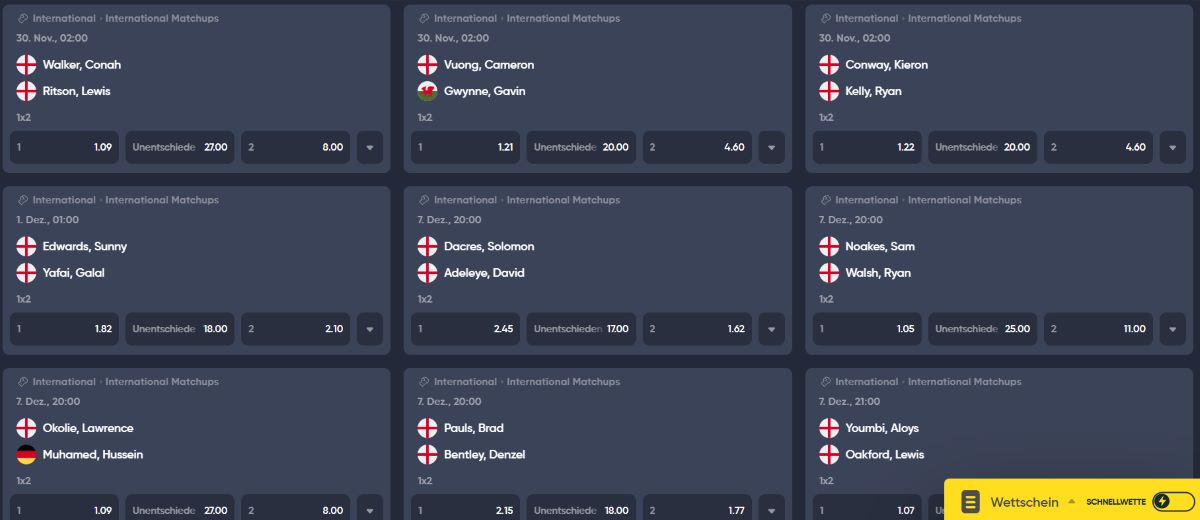 Wettmärkte und Wett-Optionen Darauf kann man beim Boxen wetten